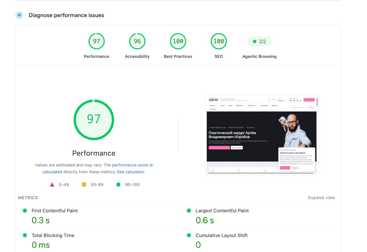 Desktop после редизайна: Performance 97, FCP 0,3 секунды, LCP 0,6 секунды