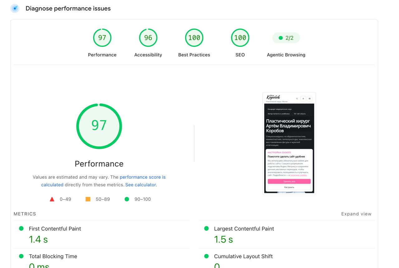 Mobile после редизайна: Performance 97, FCP 1,4 секунды, LCP 1,5 секунды